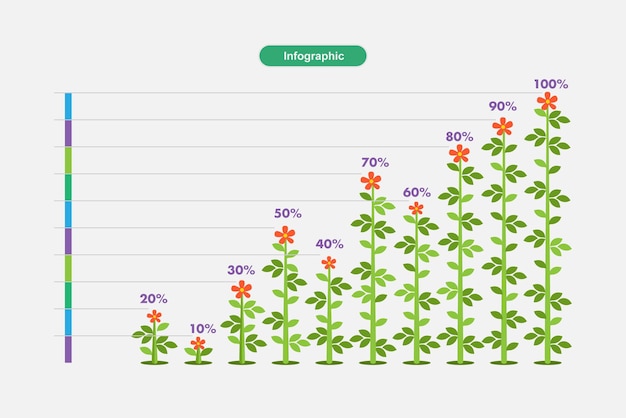 Gráfico infográfico del árbol