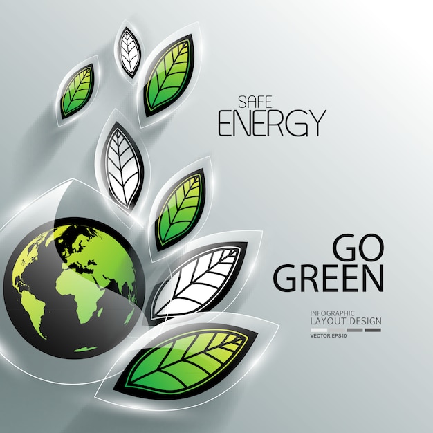gráfico de información comercial para el medio ambiente