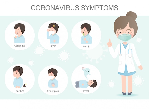 Gráfico de información de síntomas de Corona Virus. ilustración.