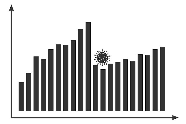 Gráfico con informe de disminución de covid Diagrama con recesión de coronavirus y progreso de bancarrota Ilustración vectorial