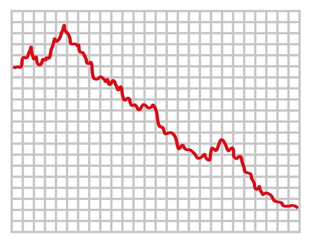 Gráfico con informe de disminución Diagrama con progreso de recesión y quiebra Negocios y finanzas