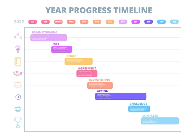 Gráfico de la línea de tiempo del proyecto gráfico desarrollo de inicio proceso de negocio progreso paso a paso gestión del trabajo planificación de inversiones concepto de vector total