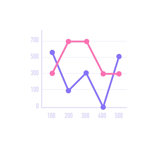 Vector gráfico de líneas.