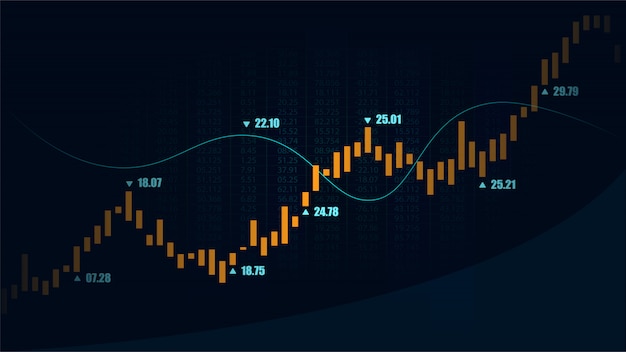 Gráfico del mercado de valores o del comercio de divisas en concepto gráfico