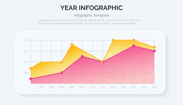 Gráfico de negocios y gráfico de crecimiento para diapositiva de presentación infografía colorida en estilo de interfaz de usuario mínimo