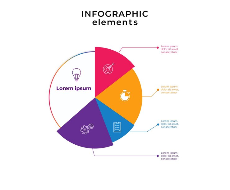 gráfico de pastel elementos infográficos de una manera circular con un título y y cuatro subtítulos