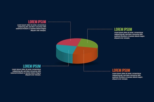 gráfico de pastel infográfico