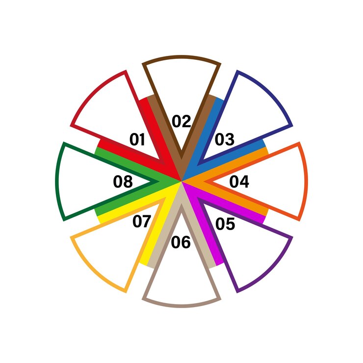 Vector gráfico de pasteles de colores segmentos numerados rueda infografías vectoriales círculo esquema de fondo blanco