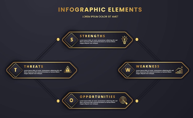 Gráfico de plantilla de negocio de análisis y estrategia foda de infografía de lujo