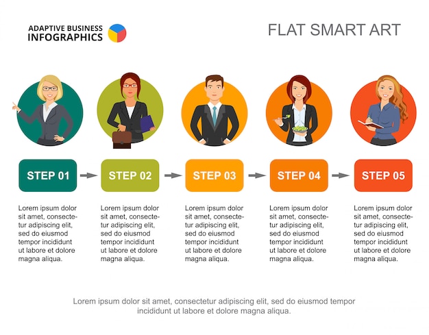 Gráfico de proceso de cinco pasos. diagrama de flecha, diagrama de flujo, plantilla editable.