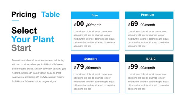 un gráfico que muestra un diagrama de una planta con una etiqueta azul que dice tabla