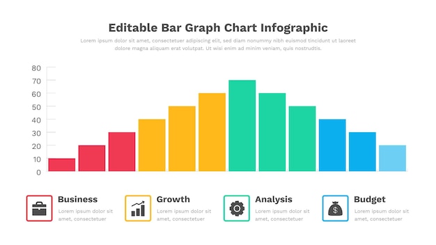 Vector un gráfico que muestra un gráfico de barras en diferentes colores.