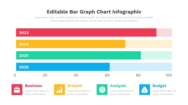 Un gráfico que muestra el gráfico de barras en la esquina superior derecha.