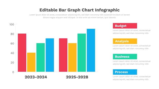 Vector un gráfico que muestra un gráfico de barras para una presentación empresarial.