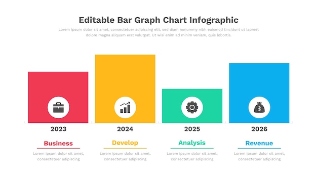 Un gráfico que muestra la infografía del gráfico de barras.