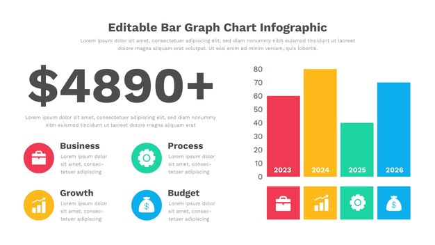 Un gráfico que muestra una infografía de gráfico de barras.