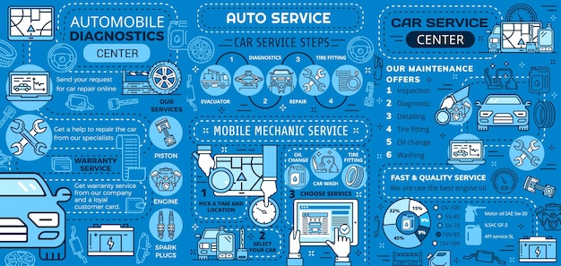 Vector gráfico de tabla de reparación de automóviles de infografías de servicio de coche