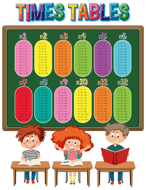 Vector gráfico de tabla de tiempos de matemáticas