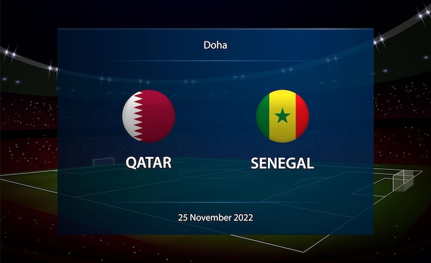 Gráfico de transmisión del marcador de fútbol Qatar vs Senegal