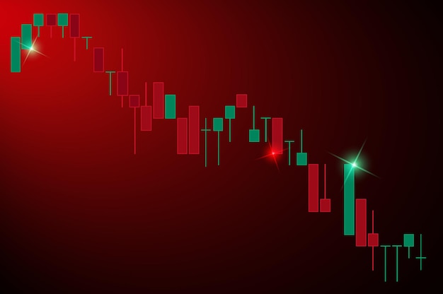 Gráfico de velas financieras con niveles de soporte y resistencia ilustración vectorial forex