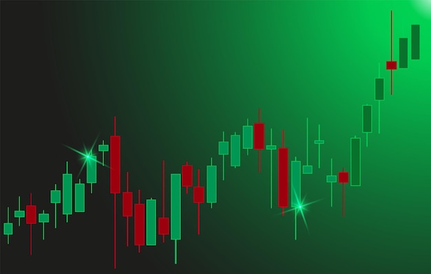 Gráfico de velas financieras con niveles de soporte y resistencia ilustración vectorial forex