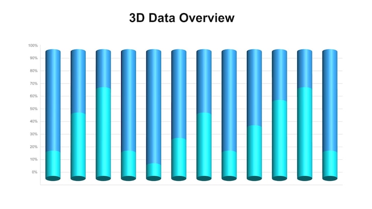 Vector gráfico de visualización de datos 3d que representa las métricas
