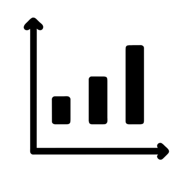 Gráfico