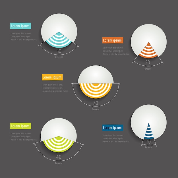 Gráficos circulares de estadísticas comerciales.