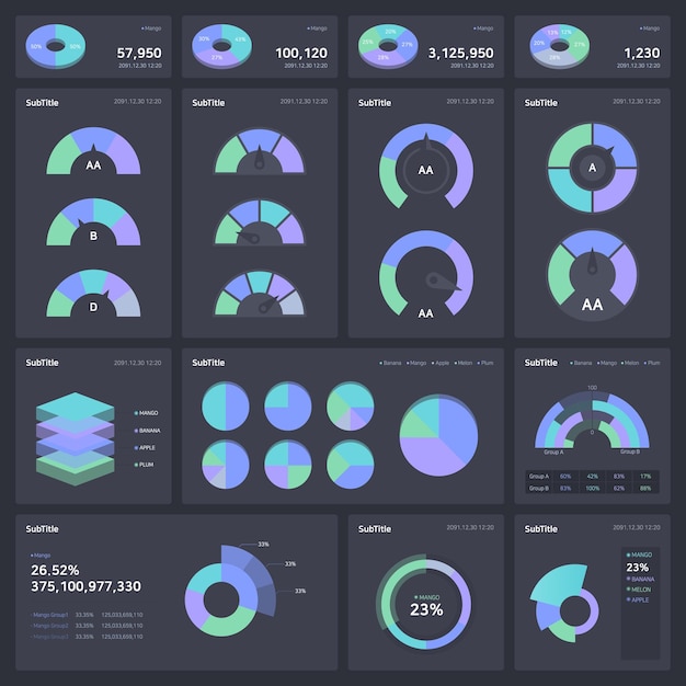 Gráficos circulares realistas para análisis