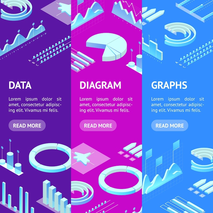 Vector gráficos de datos financieros concepto banner conjunto vectorial 3d vista isométrica vectorial