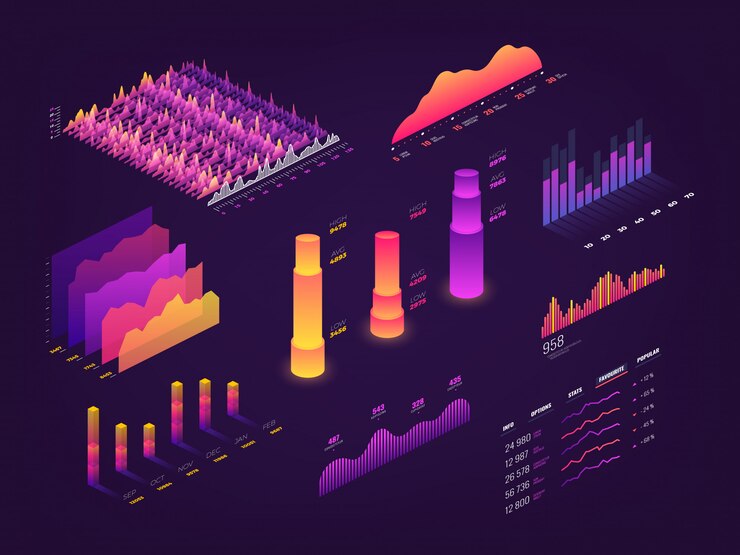 Vector gráficos de datos isométricos 3d futuristas, gráficos de negocios, diagramas estadísticos y elementos infográficos.