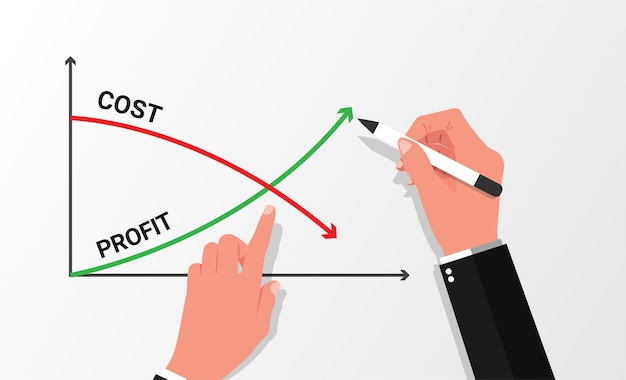 Gráficos de dibujo a mano alzada de negocios, crecimiento de ganancias vs reducción de costos