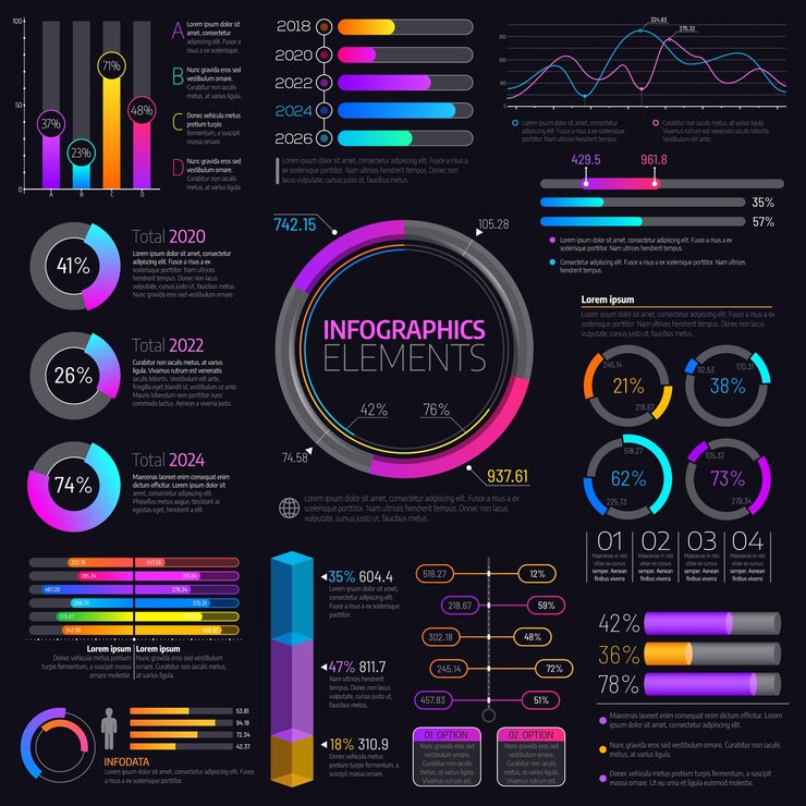Vector gráficos de información de vector de elementos infográficos de negocios