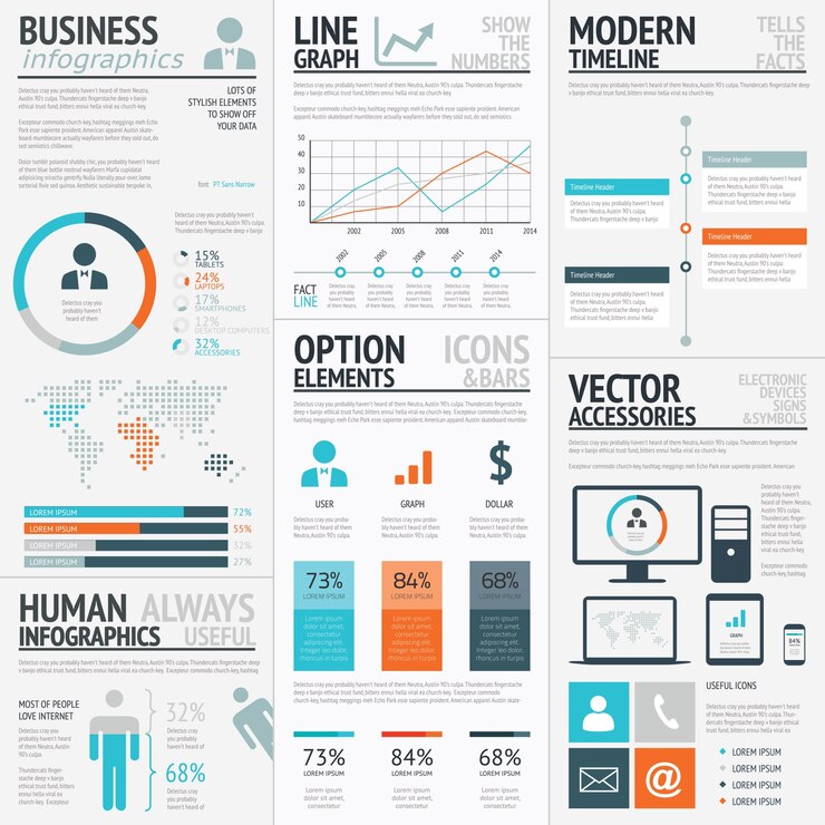 Vector gráficos de negocio de visualización de datos elemento vectorial infographics