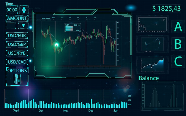 Gráficos de radar HUD modernos