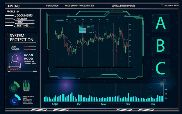 Gráficos de radar HUD modernos