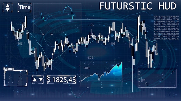 Gráficos de radar HUD modernos