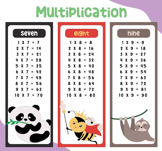 Gráficos de tablas de multiplicar con diseño de animales lindos para niños. ilustración de tabla de tiempo de matemáticas para niños