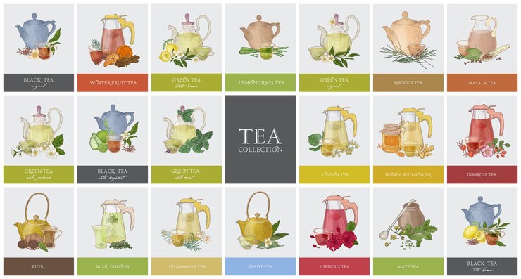 Vector gran colección de etiquetas o rótulos con varios tipos de té: negro, verde, rooibos, masala, mate, puer. conjunto de especias, teteras, tazas y sabrosas bebidas aromatizadas dibujadas a mano. ilustración de vector colorido.