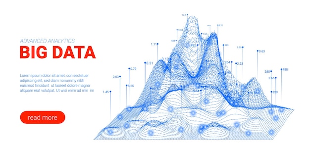 Gran flujo de datos y análisis de negocios