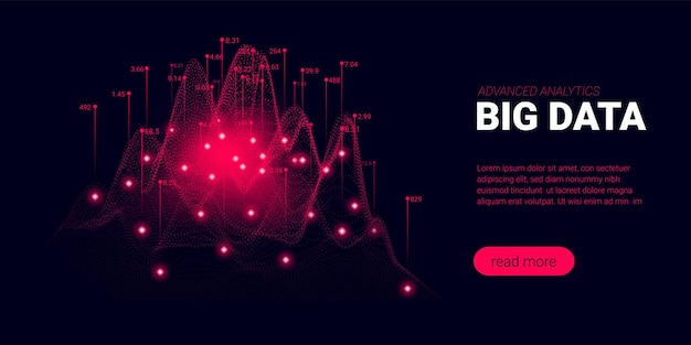 Gran flujo de datos y análisis de negocios