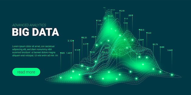 Gran flujo de datos y análisis de negocios