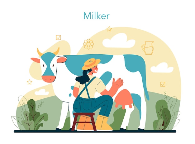 Granja lechera. Lechera ordeñando una vaca. Elaboración de leche, queso, mantequilla. Productos lácteos naturales para el desayuno. Alimentos orgánicos saludables. ilustración vectorial plana
