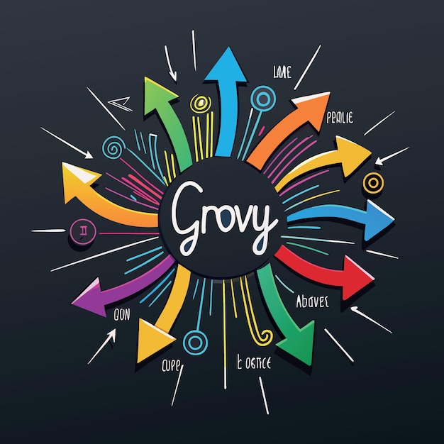 Groovy lenguaje de programación moderno para el desarrollo de software o concepto de aplicación multi color arr