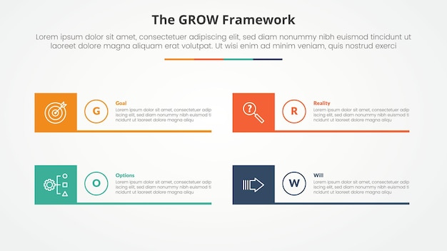 GROW modelo de entrenamiento concepto infográfico para presentación de diapositivas con cuadro cuadrado creativo y línea inferior con lista de 4 puntos con estilo plano
