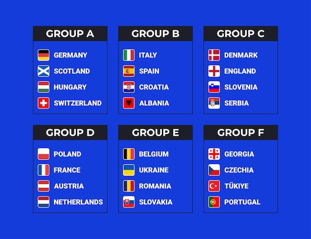 Vector grupo de la euro 2024 en el torneo nacional de fútbol de alemania europa