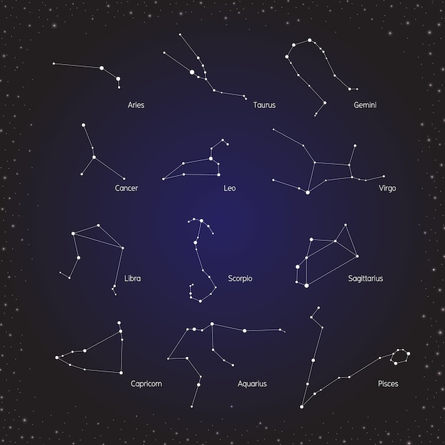 Vector grupo de horóscopos del zodiaco