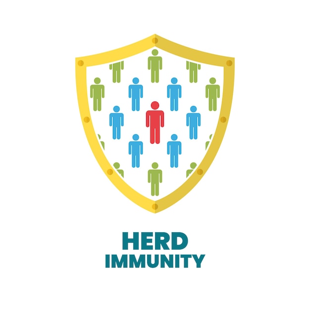 Grupo de personas con inmunidad colectiva contra bacterias virus en símbolo de escudo