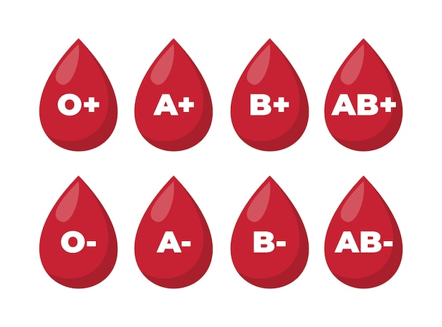 Grupo sanguíneo en forma de gota de sangre Diferentes tipos sanguíneos Ilustración vectorial