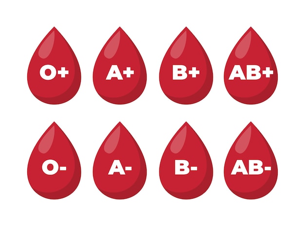 Grupo sanguíneo en forma de gota de sangre diferentes tipos sanguíneos ilustración vectorial